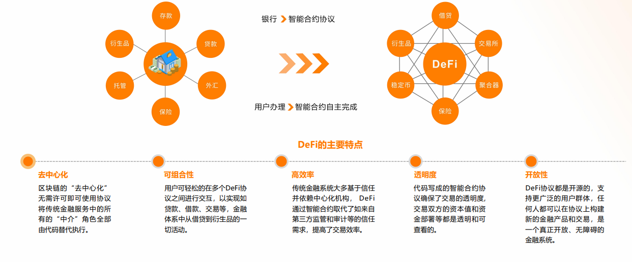 产品经理，产品经理网站